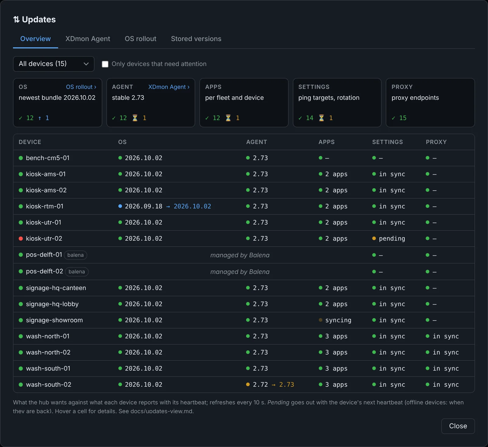 Updates overview table with OS, agent, apps, settings and proxy per device; one device behind on OS, one agent pending
